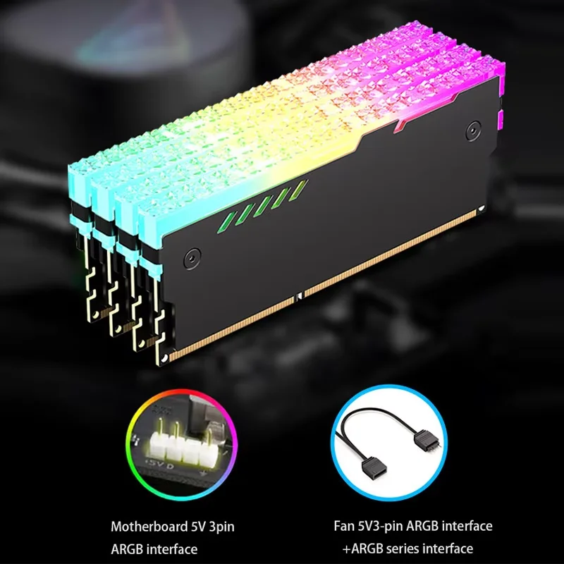 PC Geheugen Heatsink RM-1 RAM  - Ddr3 Ram recensie en prijs