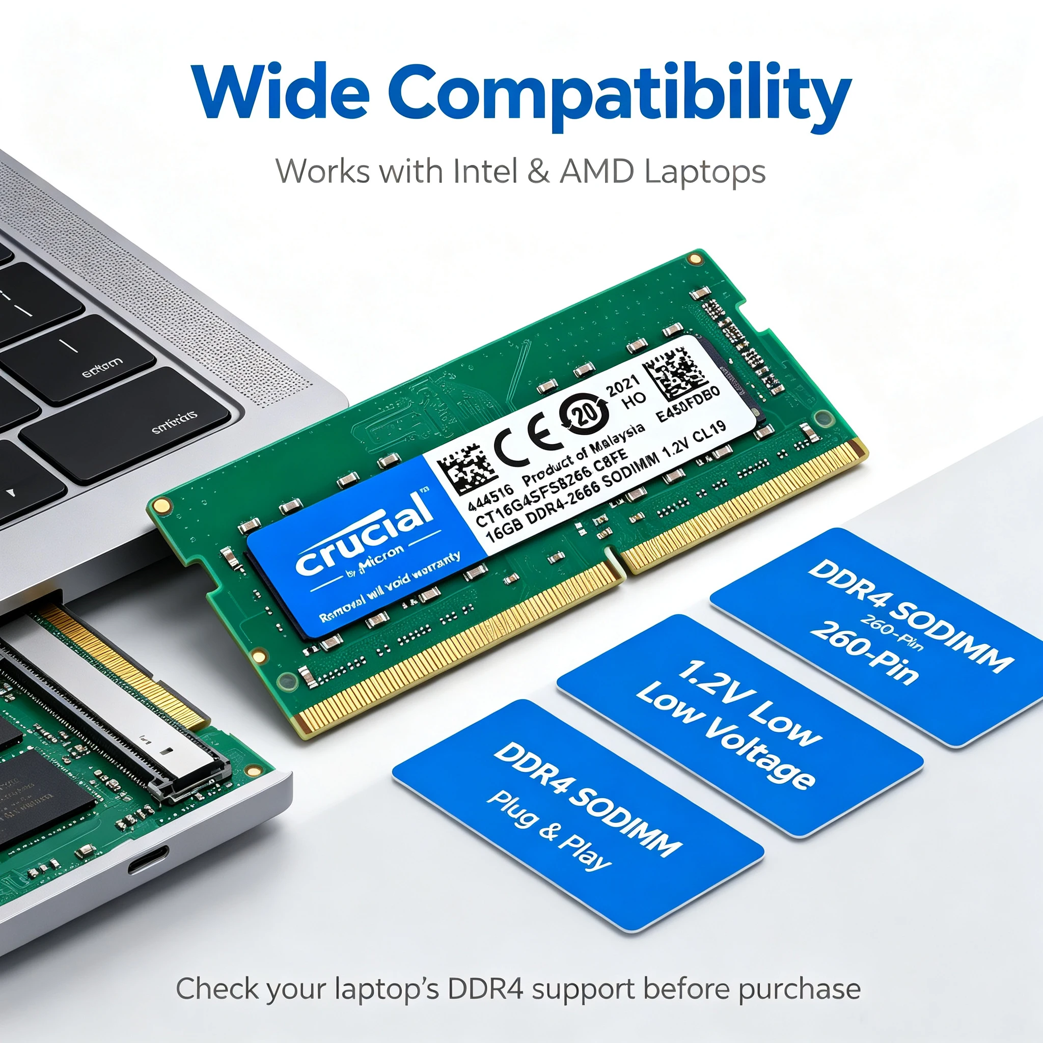 Cruciale DDR4 Laptop RAM SODIM - Ddr4 3200Mhz recensie en prijs