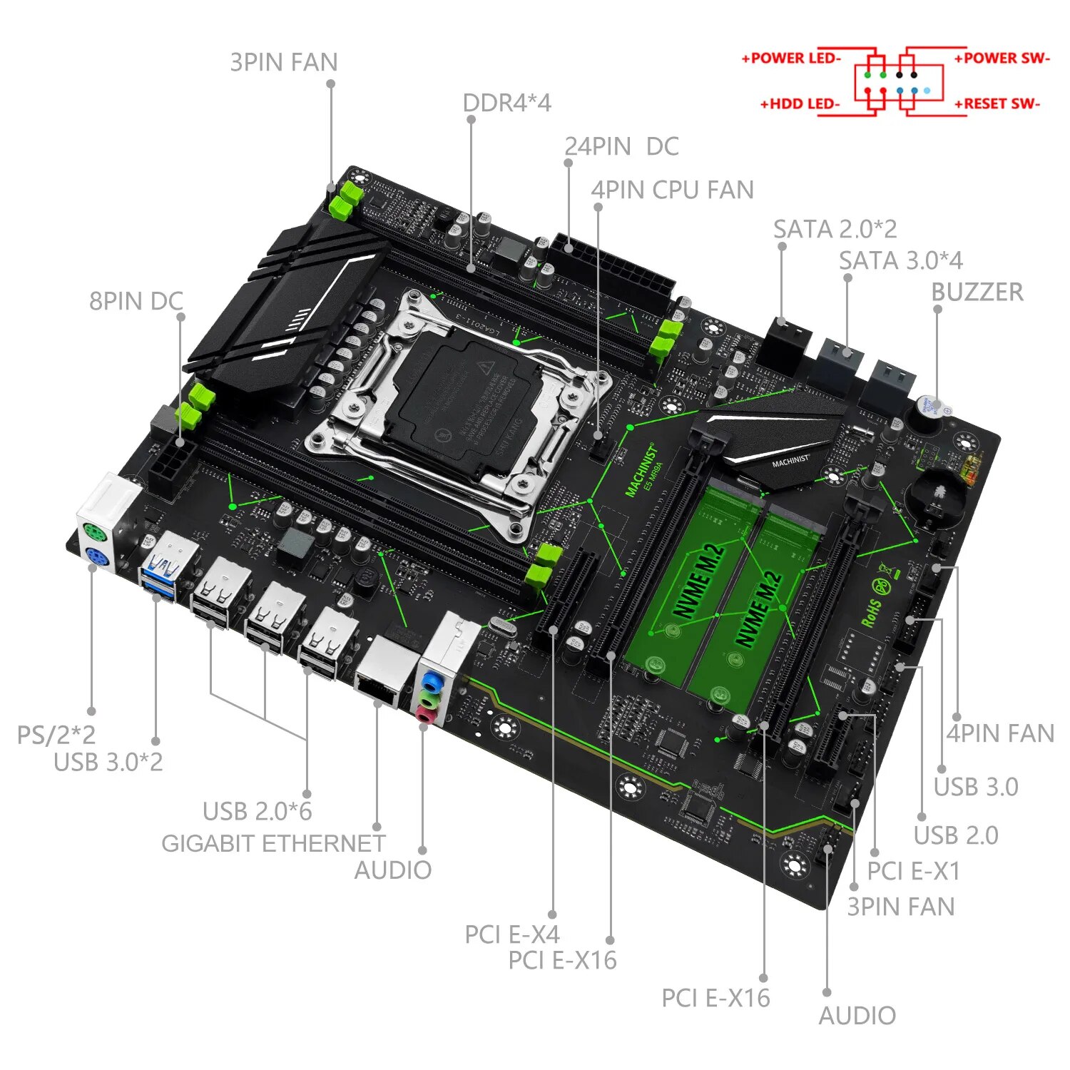 MACHINIST E5 MR9A V1.0 X99 Moe - Server Memory Ddr4 recensie en prijs