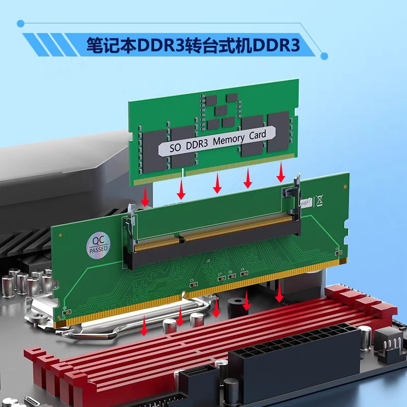 DDR3 DDR4 DDR5 SO-DIMM naar UD - Ddr3 Ram recensie en prijs