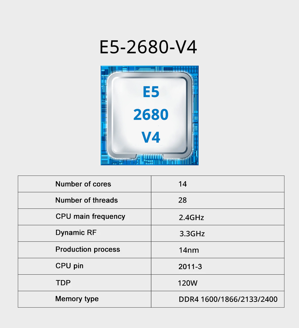 MOUGOL X99 Moederbord Kit C612 - Server Memory Ddr4 recensie en prijs